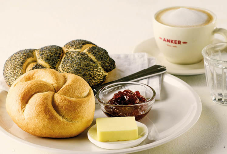 Wiener Frühstück